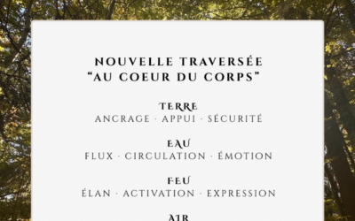 Cycle de Breathwork – « La Traversée »